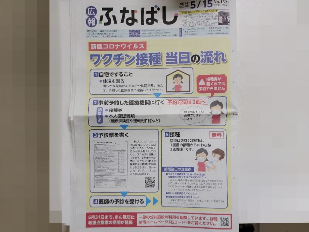 広報ふなばし1